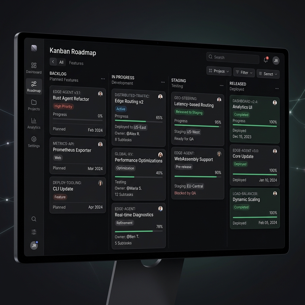 MEHSS Labs Product Roadmap